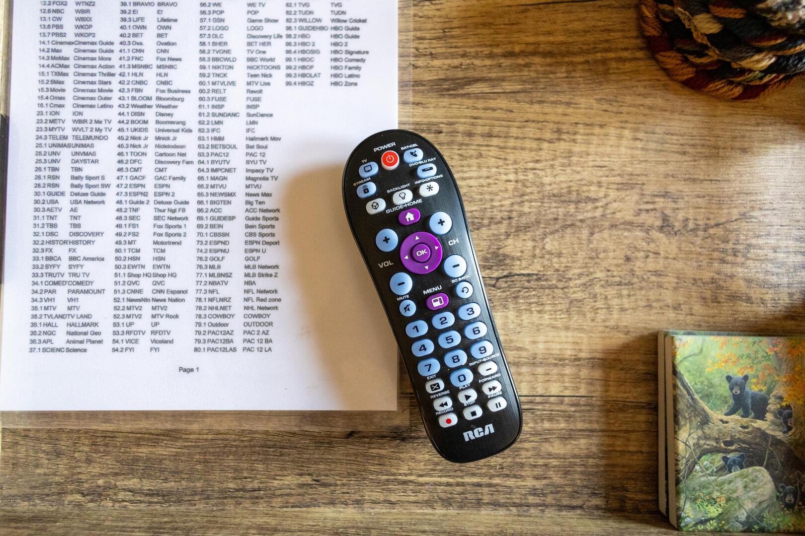 Mountain View Condo 1501 | Photo 19