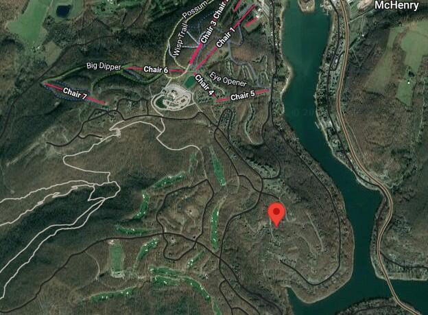 Proximity view